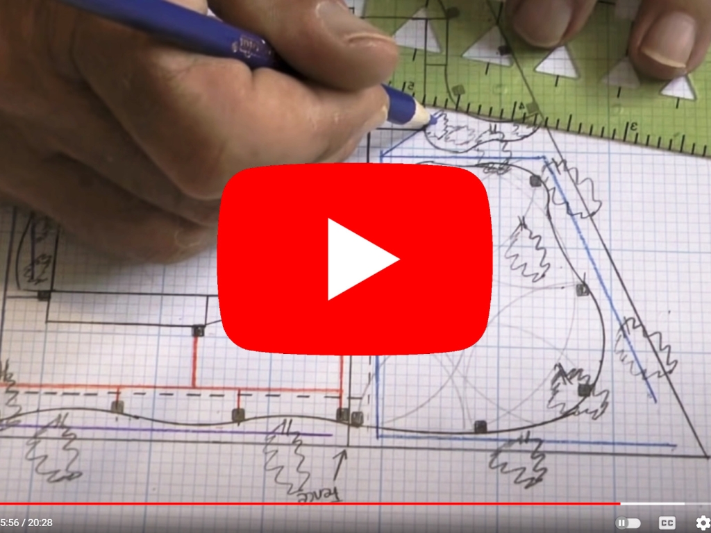 Sprinkler System Design & Planning – Smart Irrigation